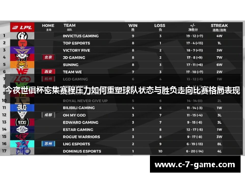 今夜世俱杯密集赛程压力如何重塑球队状态与胜负走向比赛格局表现 今夜世俱杯密集赛程压力如何重塑球队状态与胜负走向比赛格局表现