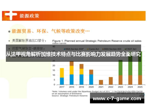从法甲视角解析加维技术特点与比赛影响力发展趋势全面研究 从法甲视角解析加维技术特点与比赛影响力发展趋势全面研究