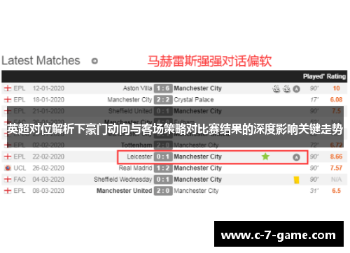 英超对位解析下豪门动向与客场策略对比赛结果的深度影响关键走势 英超对位解析下豪门动向与客场策略对比赛结果的深度影响关键走势