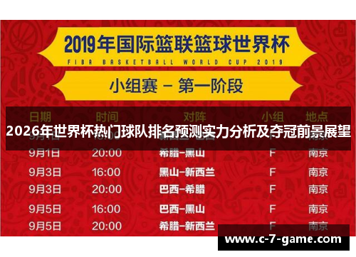 2026年世界杯热门球队排名预测实力分析及夺冠前景展望