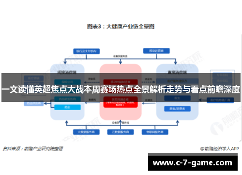 一文读懂英超焦点大战本周赛场热点全景解析走势与看点前瞻深度
