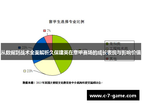 从数据到战术全面解析久保建英在意甲赛场的成长表现与影响价值 从数据到战术全面解析久保建英在意甲赛场的成长表现与影响价值