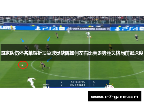 国家队伤停名单解析顶尖球员缺阵如何左右比赛走势胜负格局前瞻深度 国家队伤停名单解析顶尖球员缺阵如何左右比赛走势胜负格局前瞻深度
